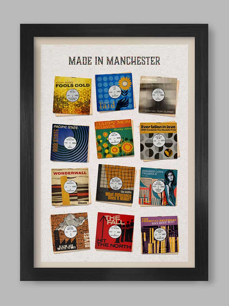 Made in Manchester music poster featuring The Smiths, new order, stone roses and many more.